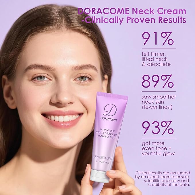 Retinol, Collagen & Hyaluronic Acid Neck Firming Cream – Anti-Aging Neck Cream for Firming & Tightening, Helps Improve the Look of Sagging Skin on Neck & Face, 1.76 Fl Oz