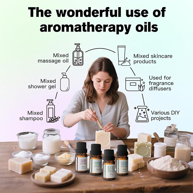 Peppermint Essential Oil Blend, Mint Oil, Essential Oils Organic, Hair Growth & Scalp Care, Essential Oils for Diffusers for Home 10ML