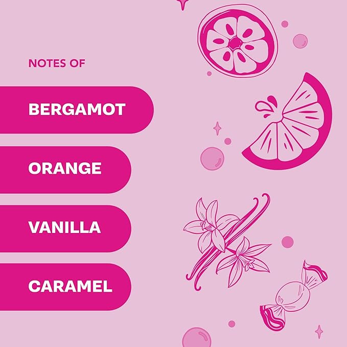 Buff City Soap Plant-Based Body Wash - Coconut Cleansers & Almond Oil Infused, Gentle & Rich Non-Drying Lather, Helps Reduce Moisture Loss & Supports Natural Skin Barrier - Pink Sugar, 12 floz