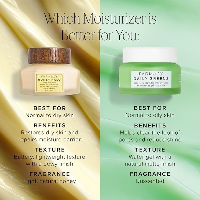 Balms & Moisturizers