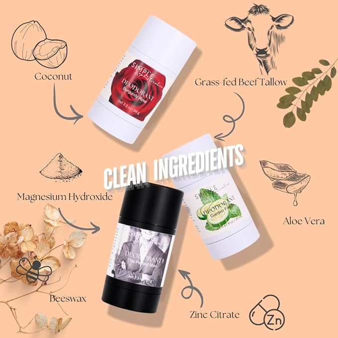 Natural deordorant for Men & Women - Aluminium free with Grassfed Beef Tallow, Magnesium Hydroxide & Aloe Vera | No baking soda | For sensitive skin- 2.3 oz / 65 g (Garden Fresh)