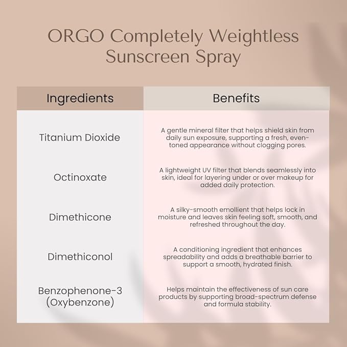 Organic To Green Completely Weightless Face Sunscreen Spray | Award-Winning Lightweight Organic Sunscreen | 29 SPF | 2 oz