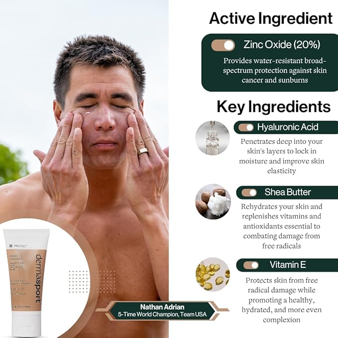 Dermasport Facial Sunscreen SPF 50 Lotion - Face Sunscreen for Swimmers - Pre Swim Lotion for Chlorine - Sport Sunscreen, Sun Protection & Skin Care Routine for Men and Women (Net Wt 2.1 oz)