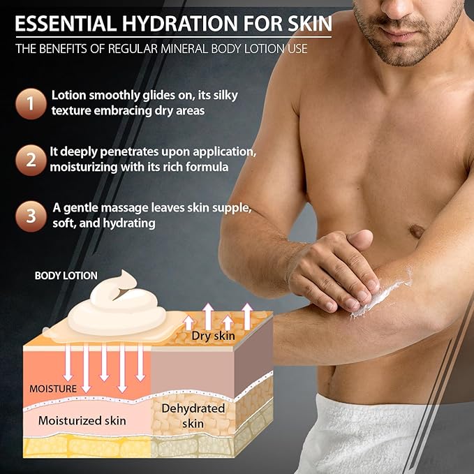 Dead Sea Collection Amberwood Men's Body Lotion - Amberwood Oil and Dead Sea Minerals - Maximum Hydration Nourishing Moisturizing Lotion for Men - 16.9 Fl Oz Bottle