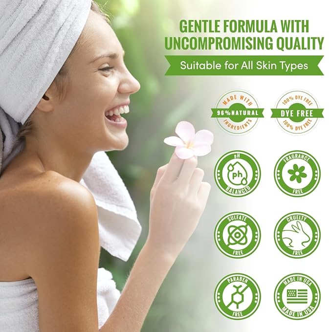 Manuka Honey Eczema and Psoriasis Body Wash – Organic, Natural Body Wash with Aloe Vera, Cehami, and Manuka Honey – Plant-Based, Sulfate-Free, Cruelty-Free Skincare