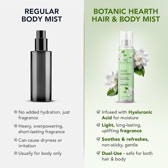 Botanic Hearth Wild Jasmine Hair & Body Perfume Mist with Hyaluronic Acid, Alcohol-Free, Long Lasting Hydrating Body & Hair Spray, 3.4 fl oz / 100 ml