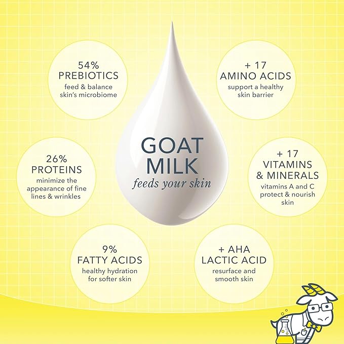 Beekman 1802 Goat Milk Body Soap Bar, Sunshine Lemon - Scented - 3.5 oz - Nourishes, Moisturizes & Hydrates - 100% Vegetable Soap with Lactic Acid - Good for Sensitive Skin - Cruelty Free