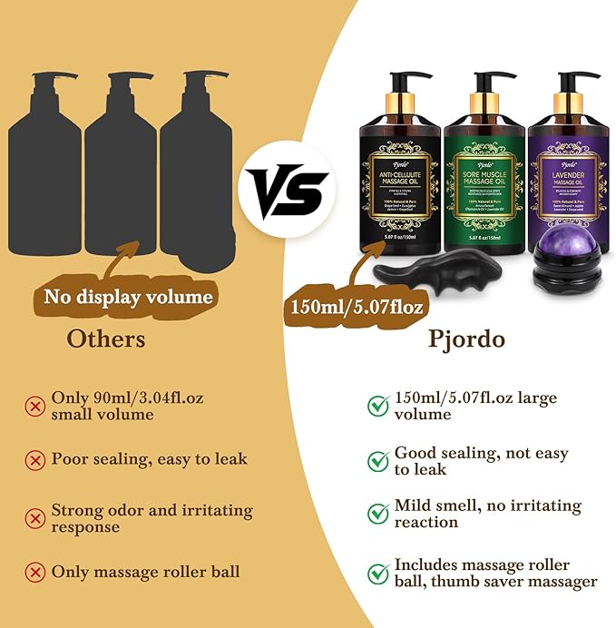 3 Pack Massage Oil for Massage Therapy, Lavender Oil for Relaxation, Sore Muscle Arnica Oil & Cellulite Massage Oil, with Massage Roller Ball & Thumb Saver Massage Tool, Massage Kit for Him Her