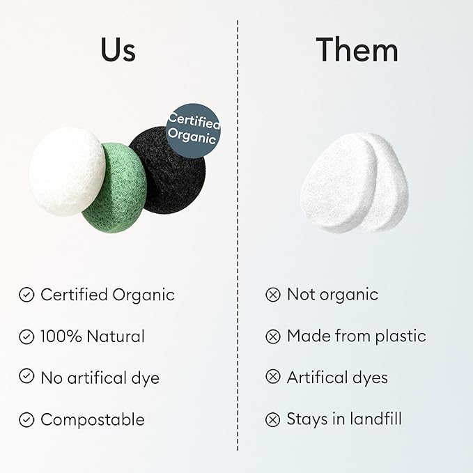 Vove Organic Konjac Facial Sponges 3-Pack - Natural Face Exfoliating Sponges with Bamboo Charcoal & Green Clay, Gentle Cleansing for All Skin Types, Natural Vegan Skincare, Certified Organic