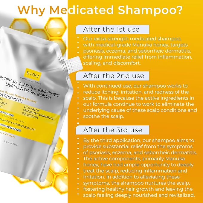 Antifungal Psoriasis Shampoo, Eczema, Seborrheic Dermatitis Shampoo | Soothes Itching, Flaking & Irritation | Repairs Scalp, Strengthens Hair, Stimulates Regrowth | Medicated Scalp Treatment